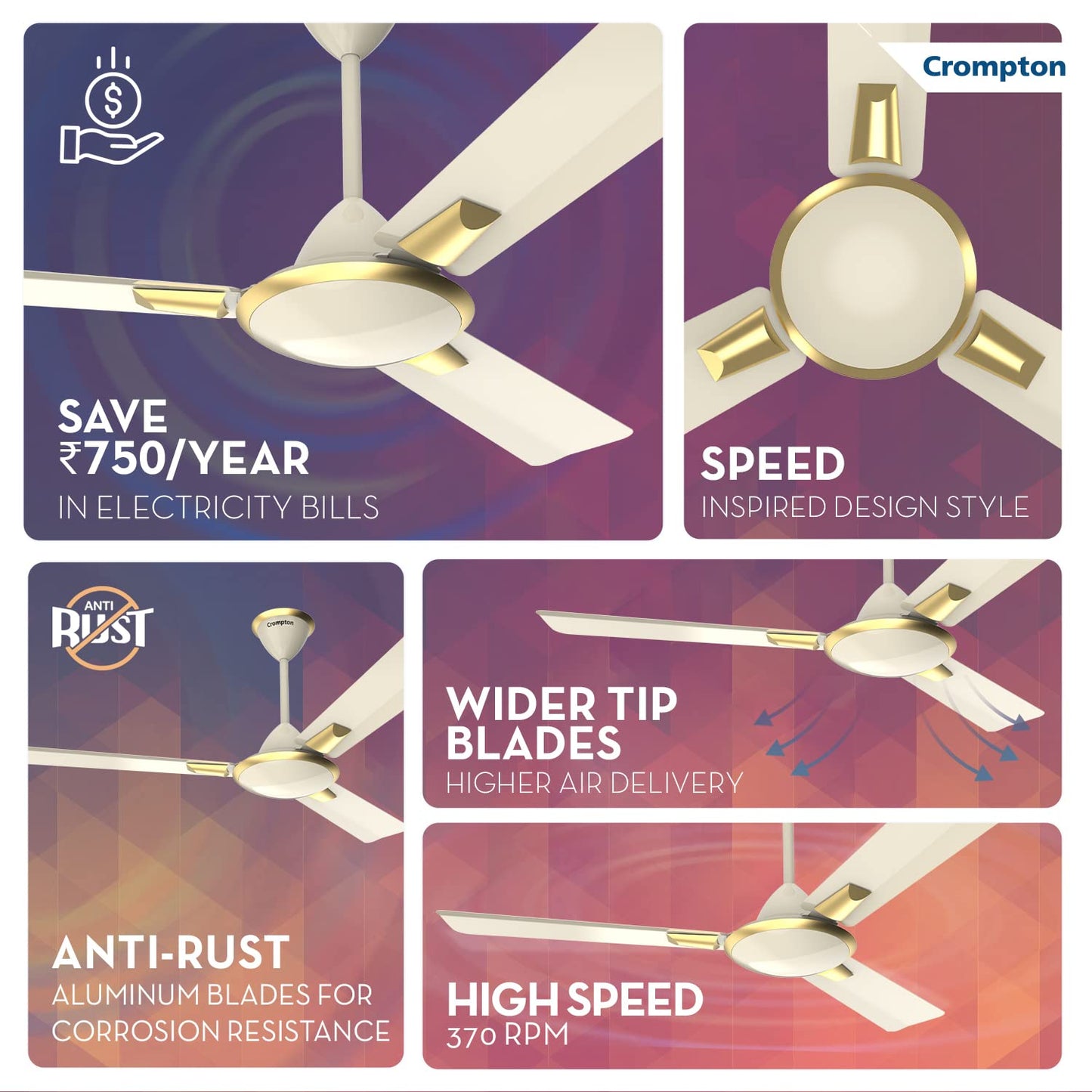 Crompton HIGHSPEED AURA Ceiling Fan