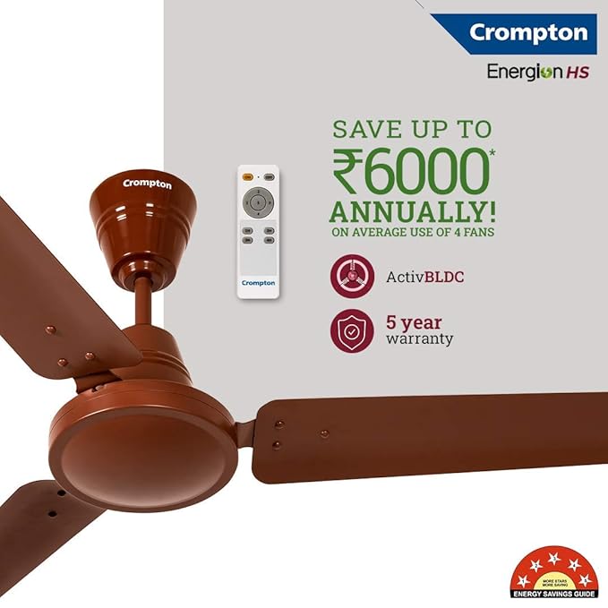 Crompton Energion Riviera Ceiling Fan