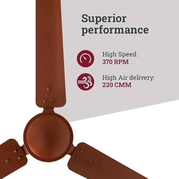 Crompton Energion Riviera Ceiling Fan