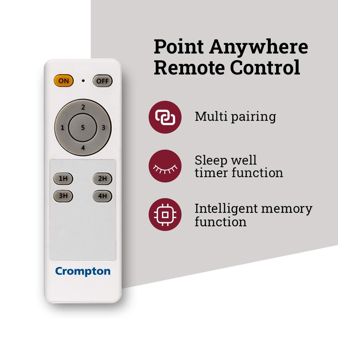 Crompton Energion HS Ceiling Fan