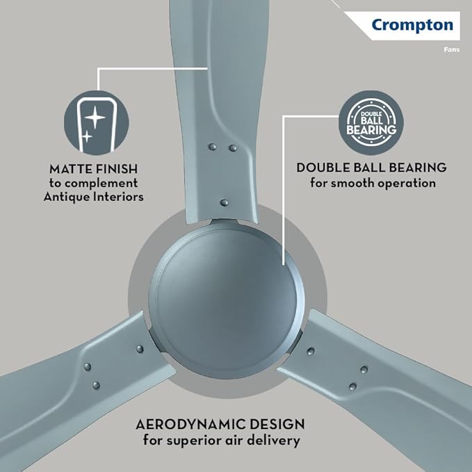 Crompton Luxian Infinia Energy Efficient Ceiling Fan