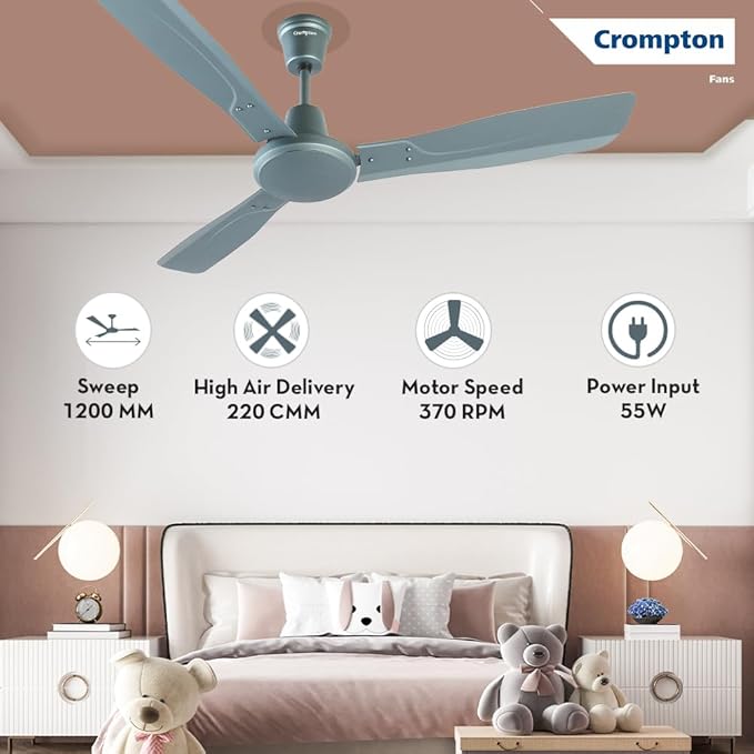 Crompton Luxian Infinia Energy Efficient Ceiling Fan
