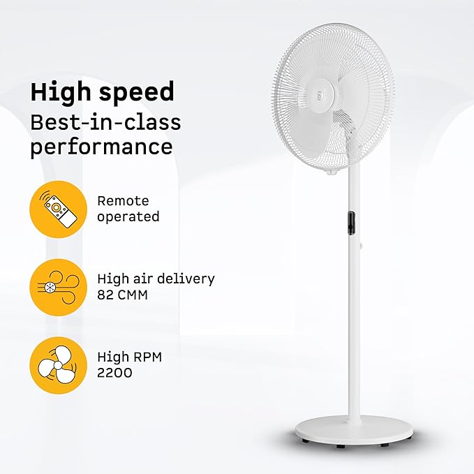 atomberg Izar Hi-Speed 400mm Pedestal Fan