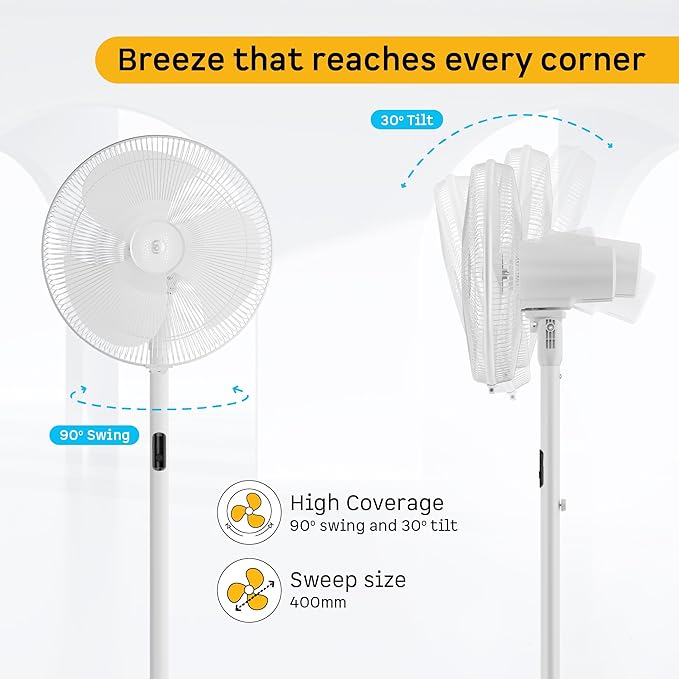 atomberg Izar Hi-Speed 400mm Pedestal Fan