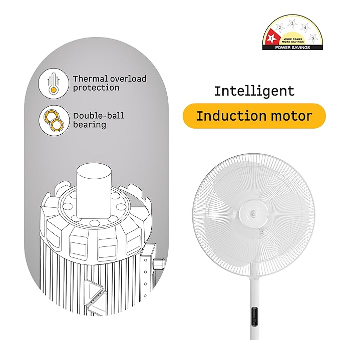 atomberg Izar Hi-Speed 400mm Pedestal Fan