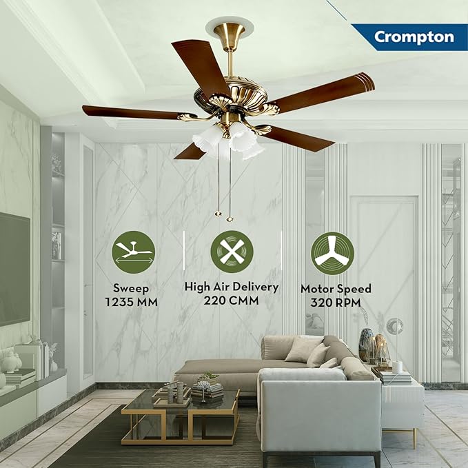 Crompton LUXIAN Jupiter Decorative Ceiling Fan