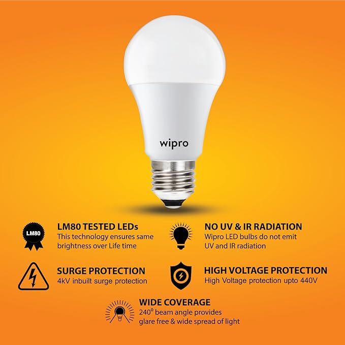 Wipro LED Bulb