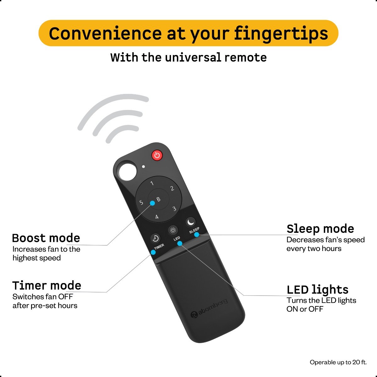 atomberg Erica Meta Ceiling Fan