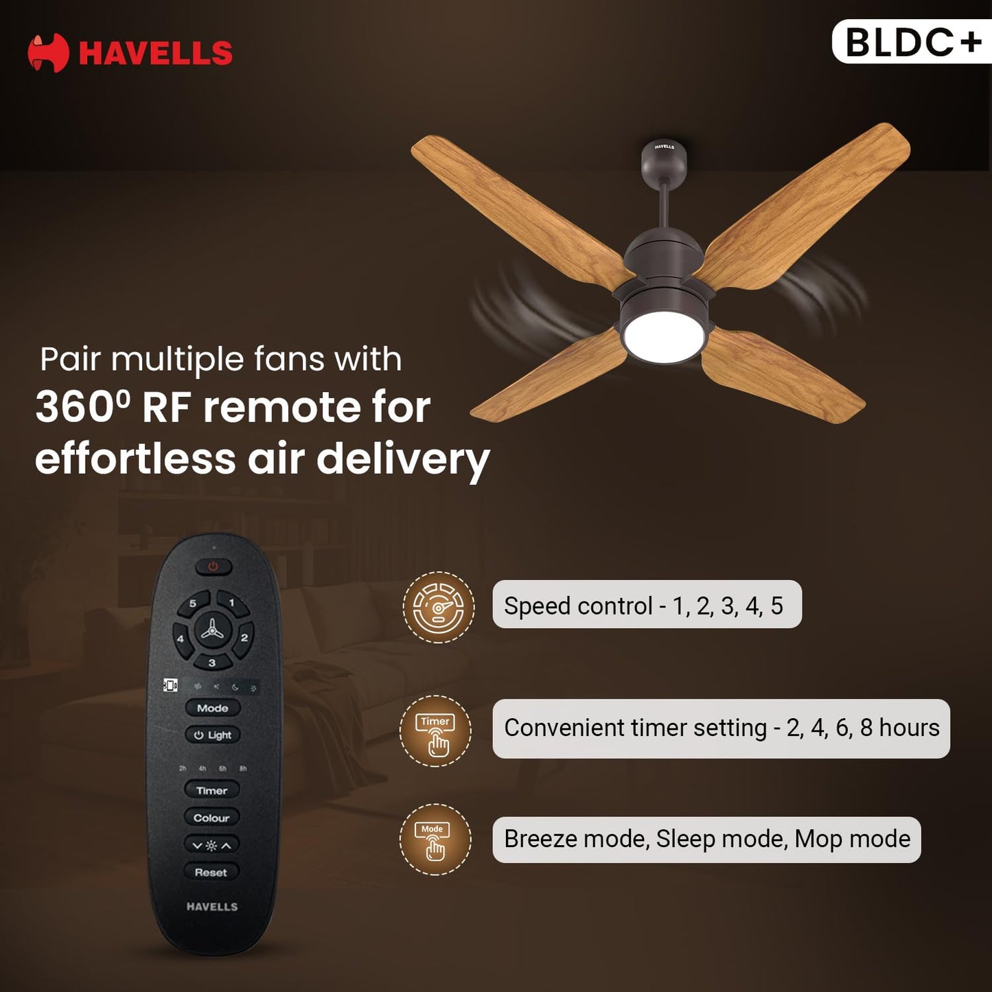 Havells 1200mm Momenta Underlight BLDC+ Ceiling Fan