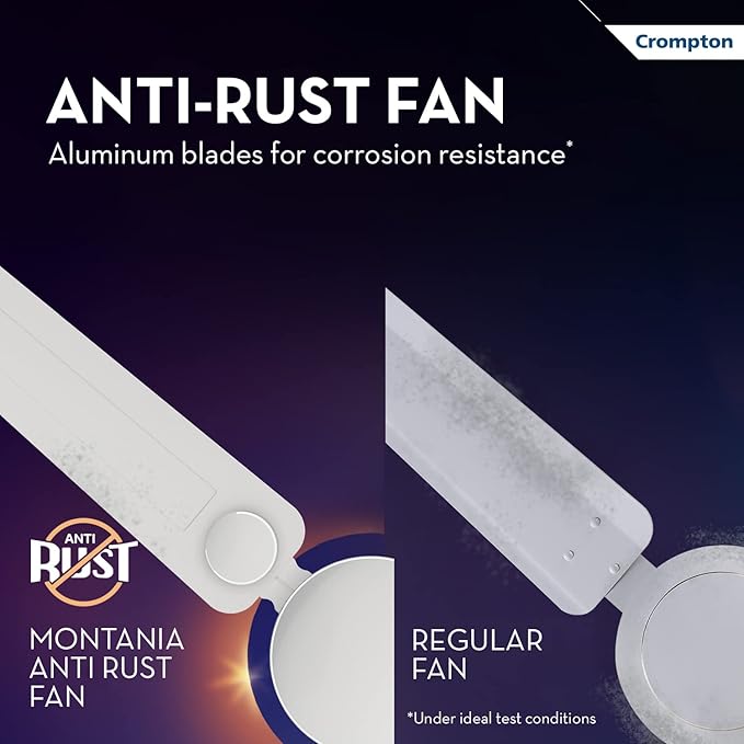 Crompton SUREBREEZE MONTANIA Ceiling Fan