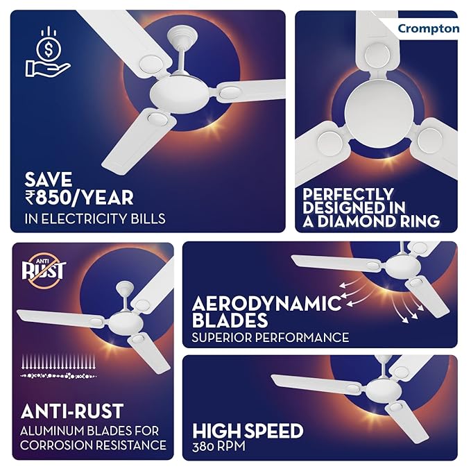 Crompton SUREBREEZE MONTANIA Ceiling Fan