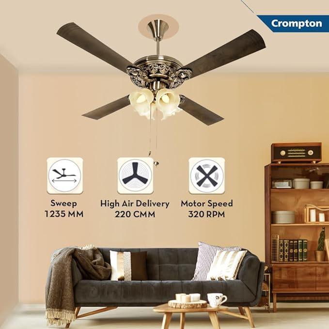 Crompton LUXIAN Nebula Decorative Underlight Ceiling Fan