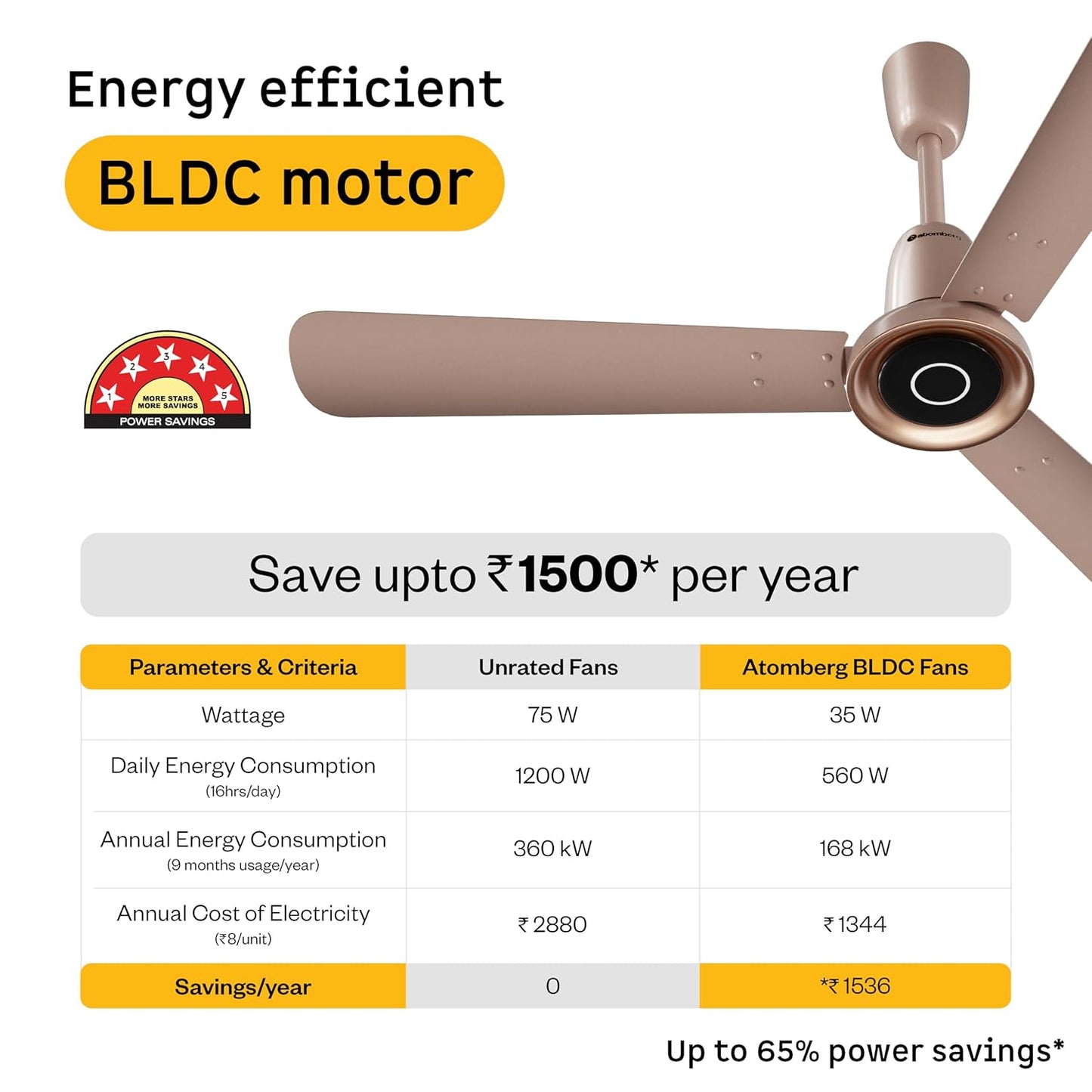 atomberg Studio Nexus Ceiling Fan