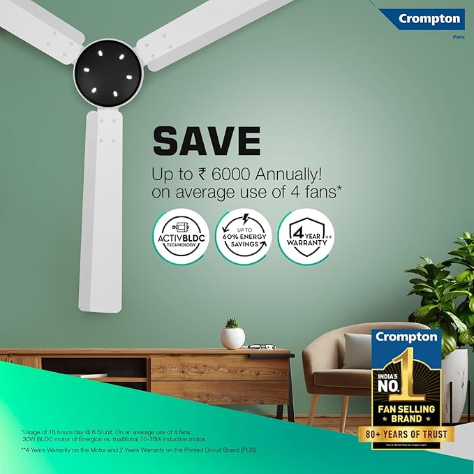 Crompton Energion Niteo 1200 mm BLDC Ceiling Fan | Warm Ambient LED Indicators | Remote Control | BEE 5 Star Energy Rating | Superior Air Delivery | 4 Year Manufacturer Warranty