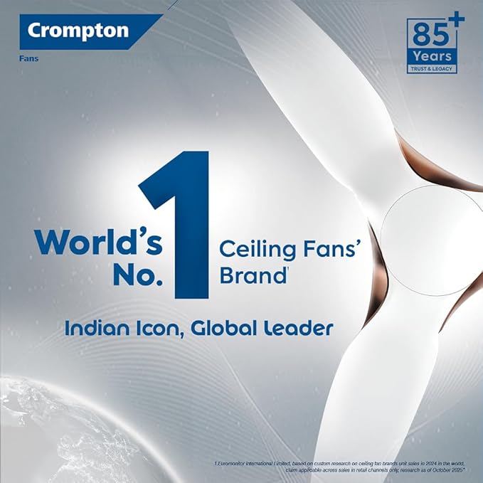 Crompton Energion Niteo 1200 mm BLDC Ceiling Fan | Warm Ambient LED Indicators | Remote Control | BEE 5 Star Energy Rating | Superior Air Delivery | 4 Year Manufacturer Warranty