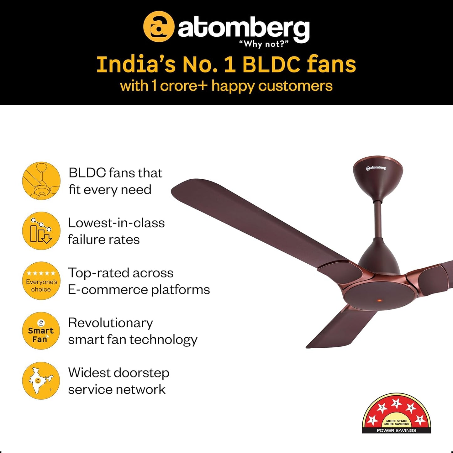 atomberg Erica Nuvo Ceiling Fan