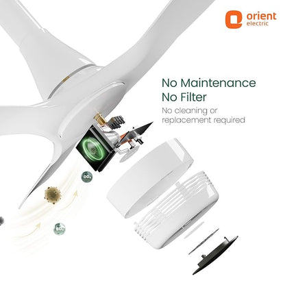 Orient Electric Aero O2 Oxygen Enriching BLDC Ceiling Fan