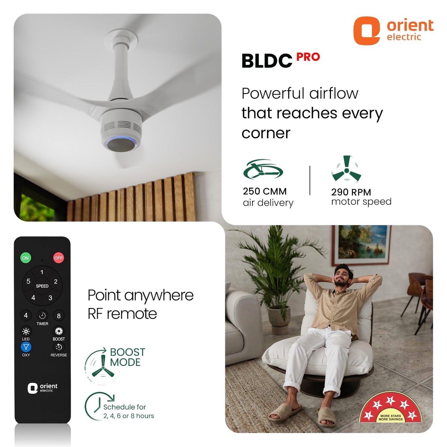 Orient Electric Aero O2 Oxygen Enriching BLDC Ceiling Fan