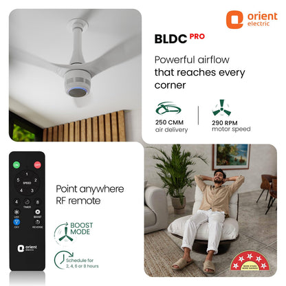 Orient Electric Aero O2 Oxygen Enriching BLDC Ceiling Fan