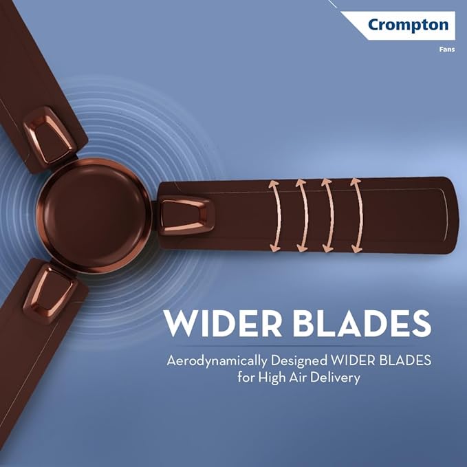 Crompton Surebreeze Optimus Ceiling Fan