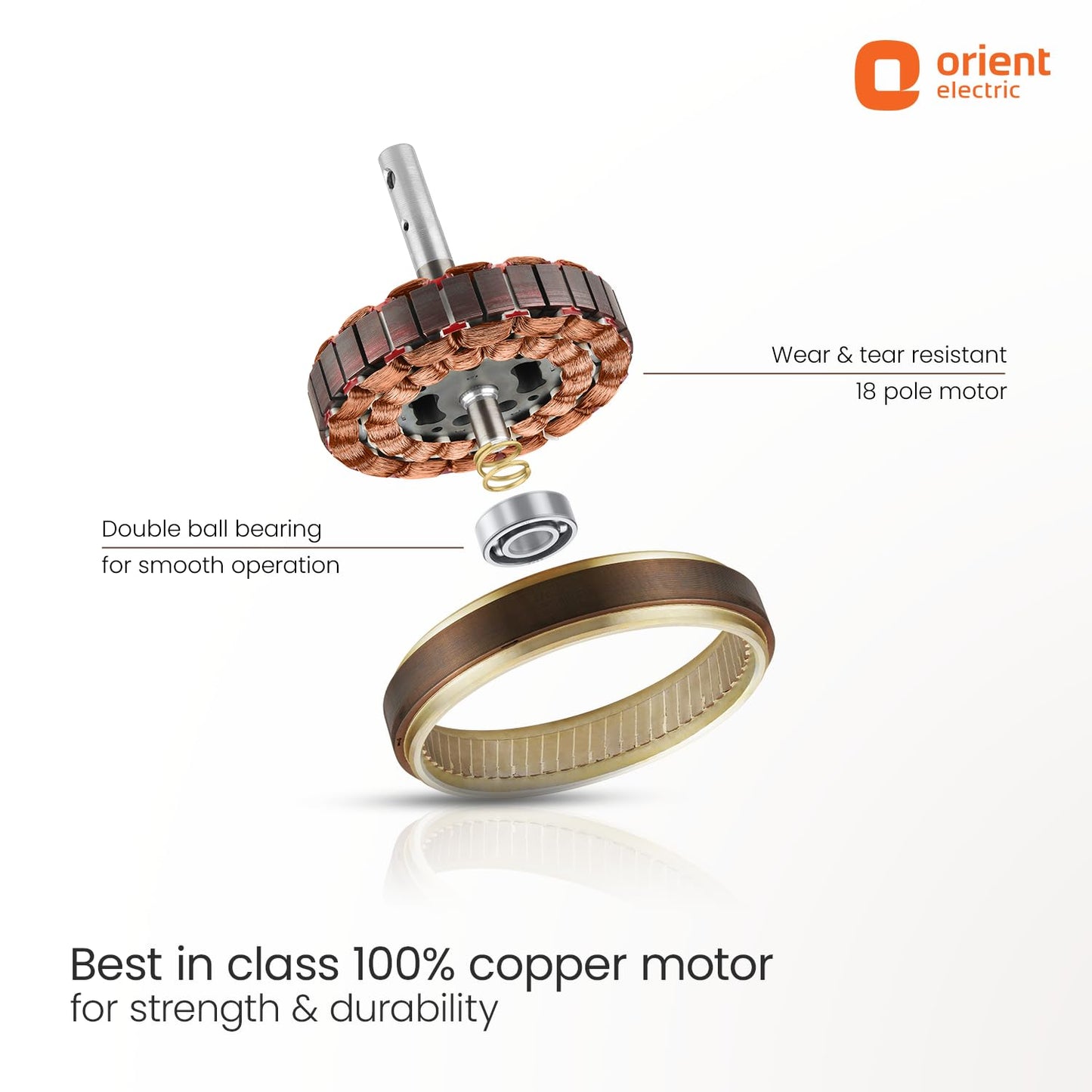 Orient Electric Aeroquiet 1200 mm Noiseless Premium Ceiling Fan