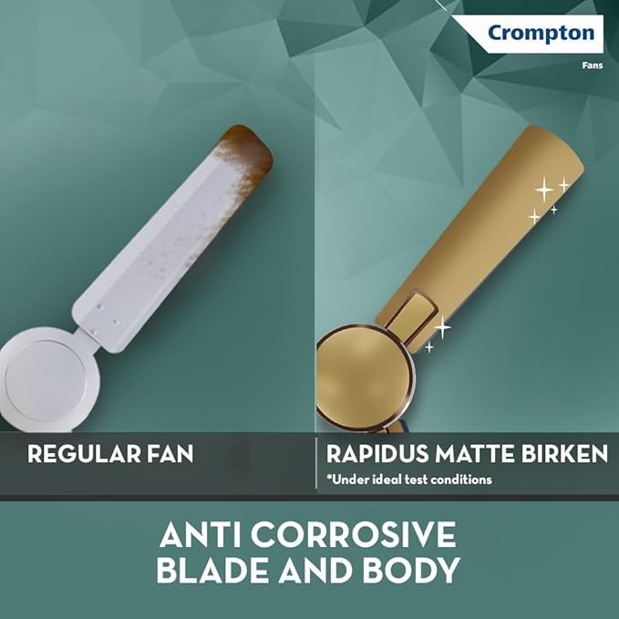 Crompton Highspeed Rapidus Ceiling Fan