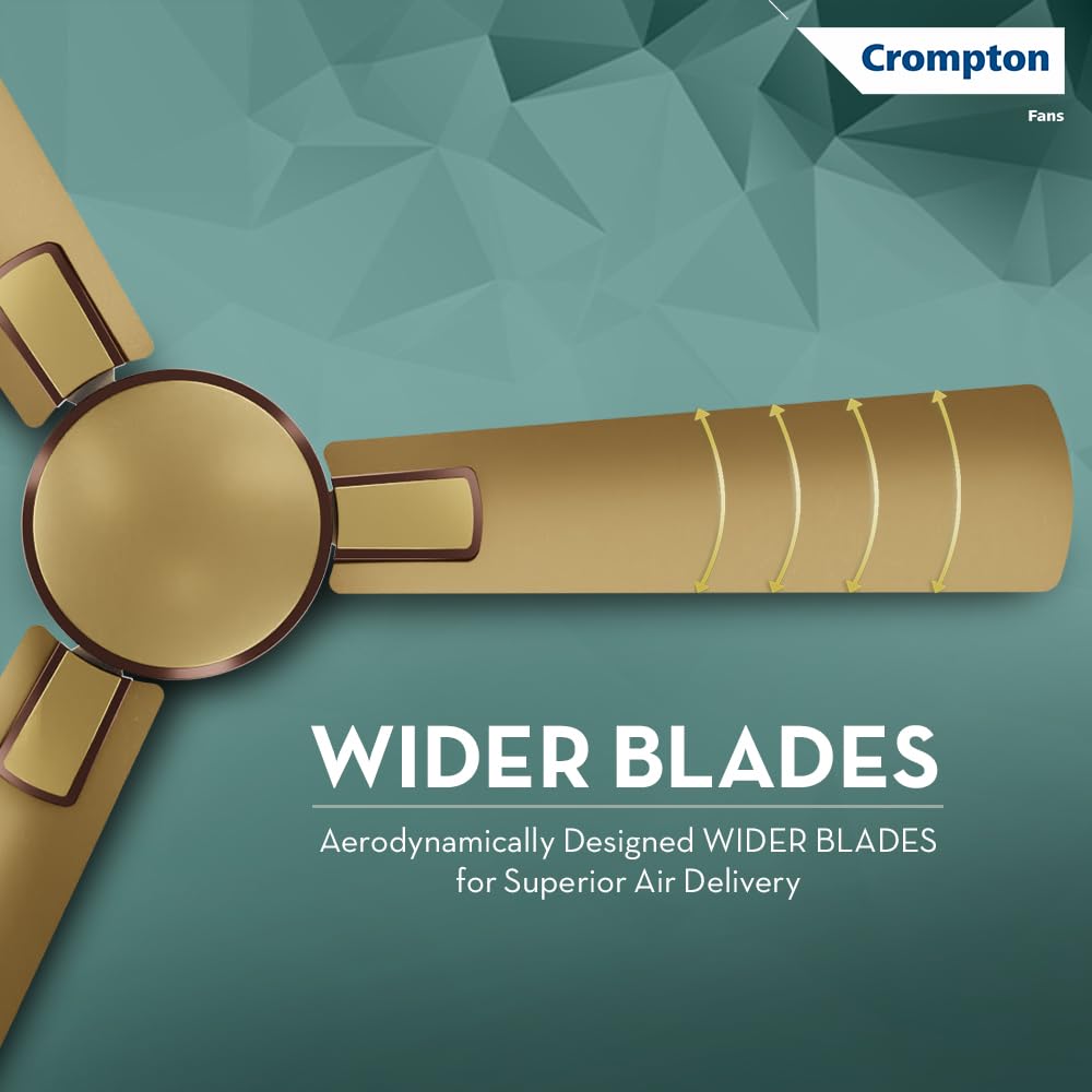 Crompton Highspeed Rapidus Ceiling Fan