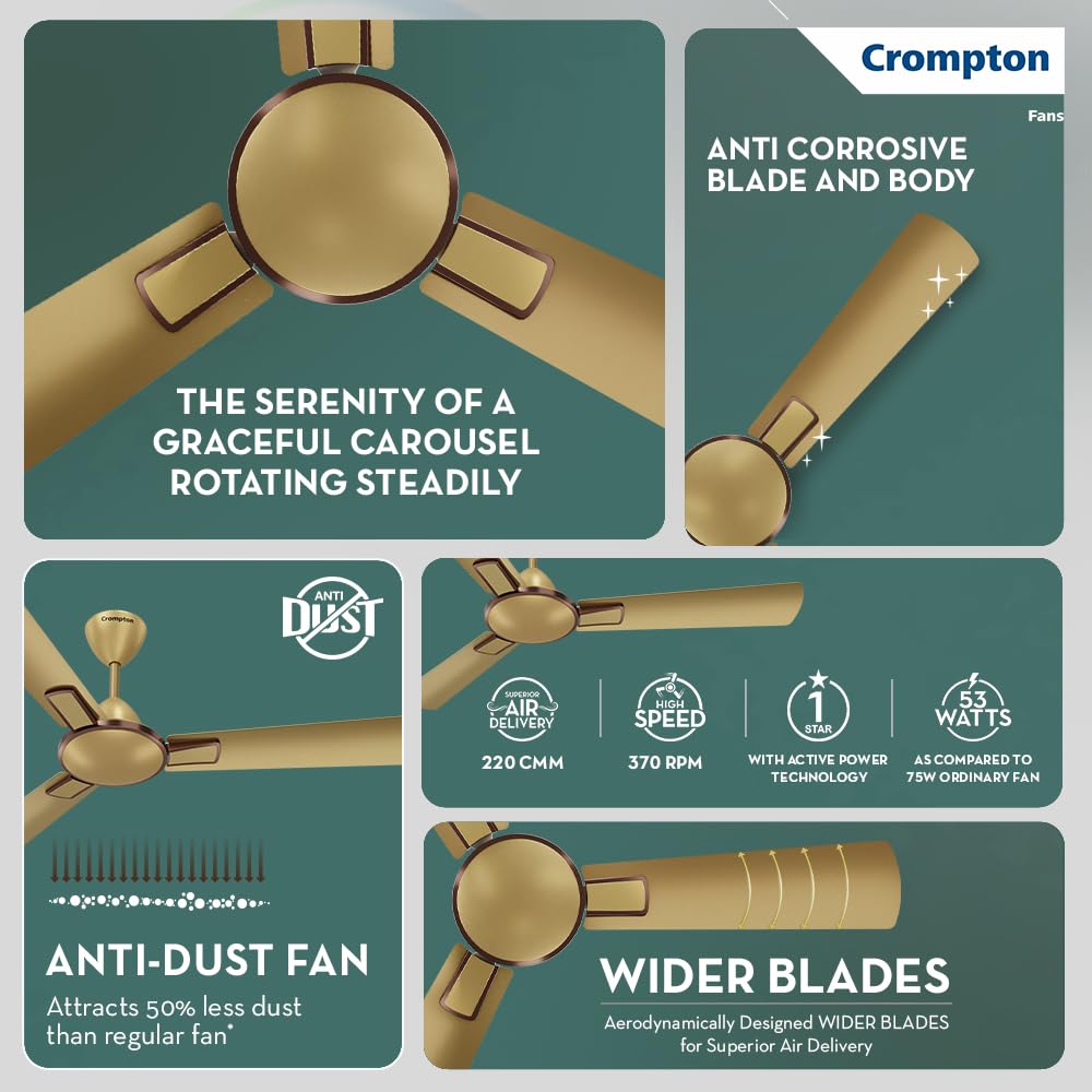 Crompton Highspeed Rapidus Ceiling Fan