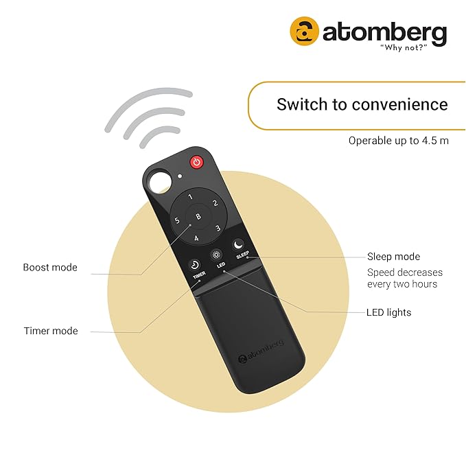 atomberg Renesa+ 1200mm BLDC Ceiling Fan