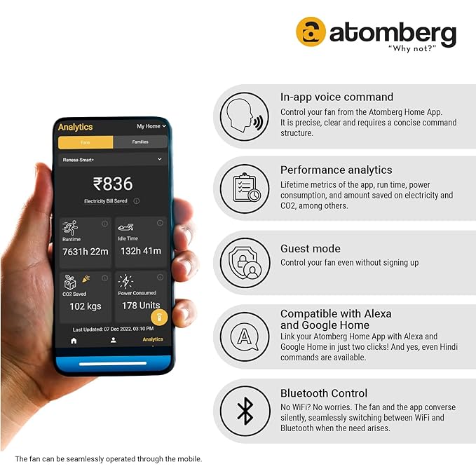 atomberg Renesa+ 1200mm BLDC Ceiling Fan