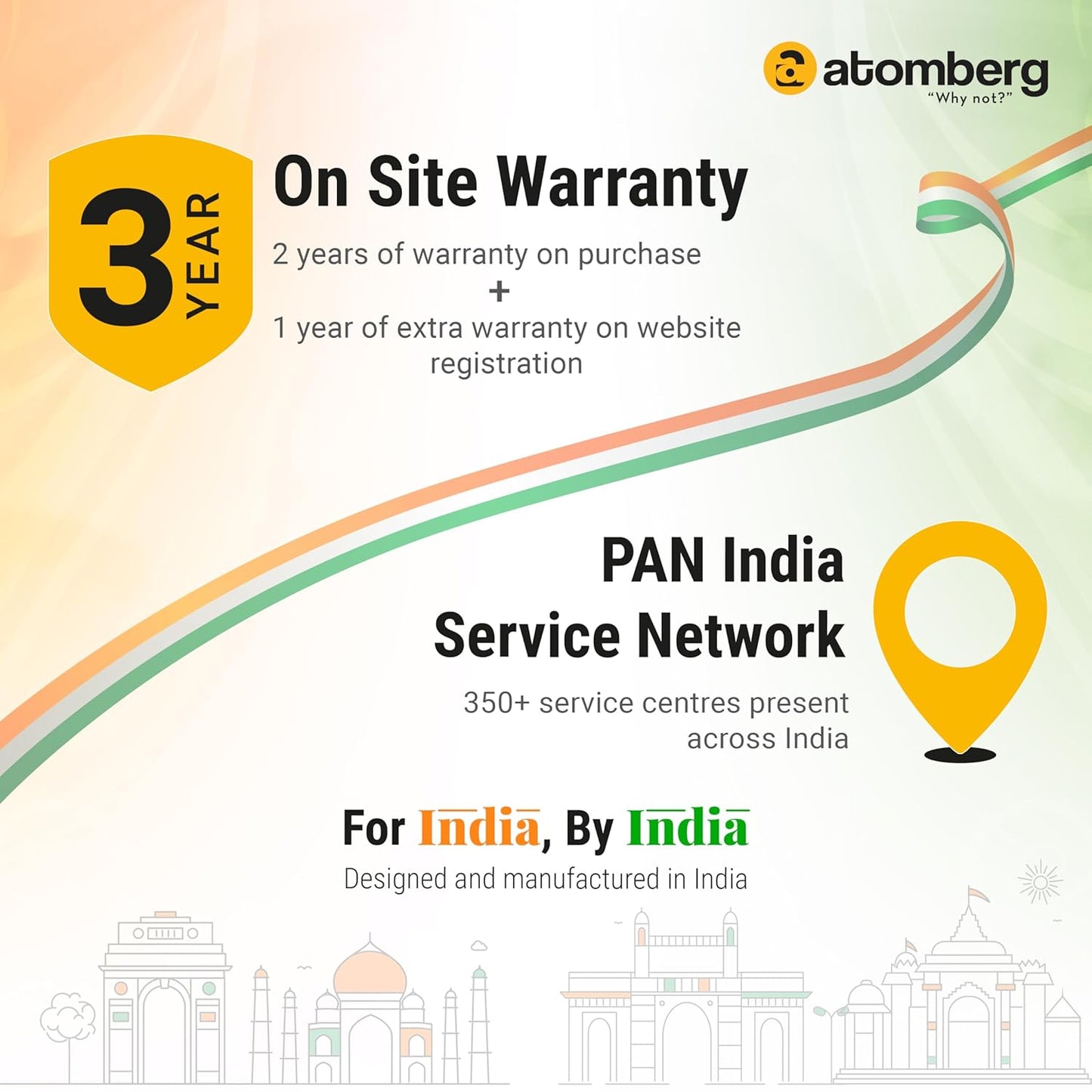 atomberg Renesa+ 1200mm BLDC Ceiling Fan