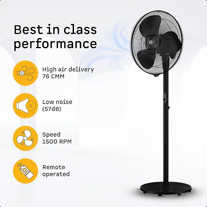 atomberg Renesa 400mm Pedestal Fan