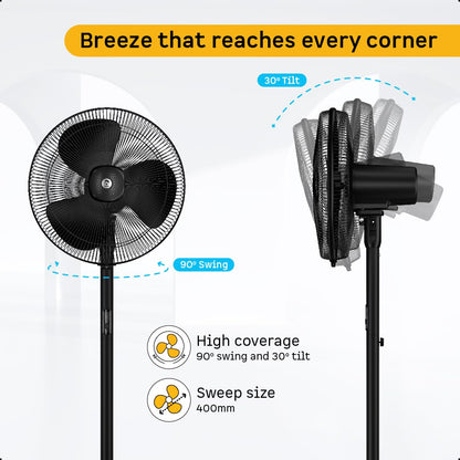 atomberg Renesa 400mm Pedestal Fan