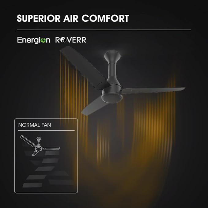 Crompton Energion Roverr Ceiling Fan