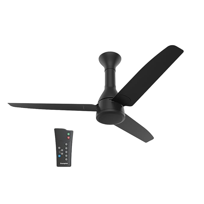 Crompton Energion Roverr Ceiling Fan