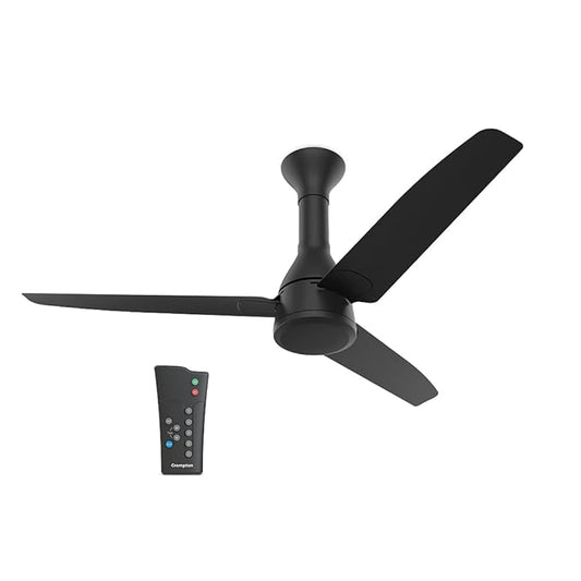 Crompton Energion Roverr Ceiling Fan