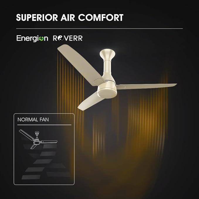 Crompton Energion Roverr Ceiling Fan