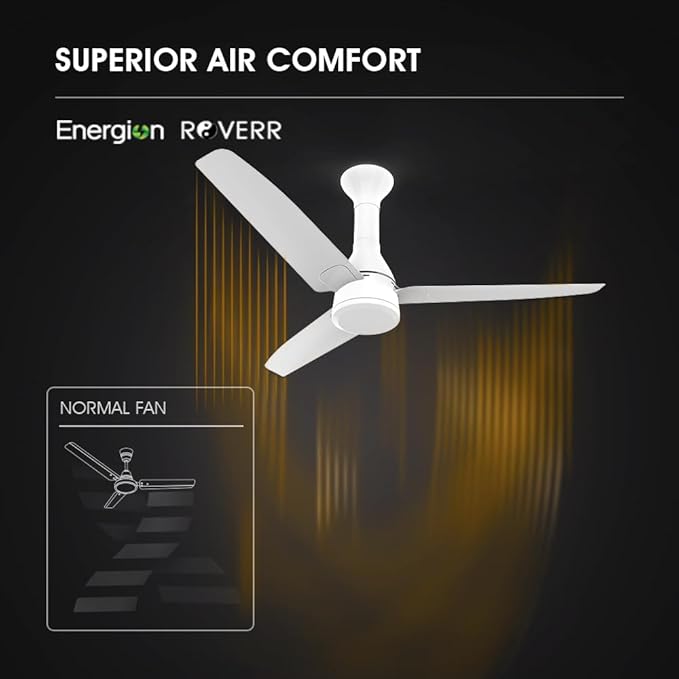 Crompton Energion Roverr Ceiling Fan