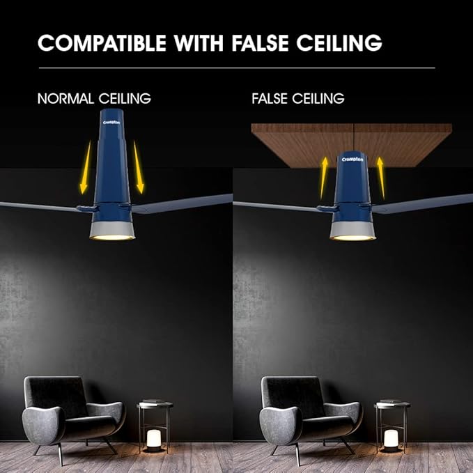 Crompton Energion Roverr Smart Ceiling Fan