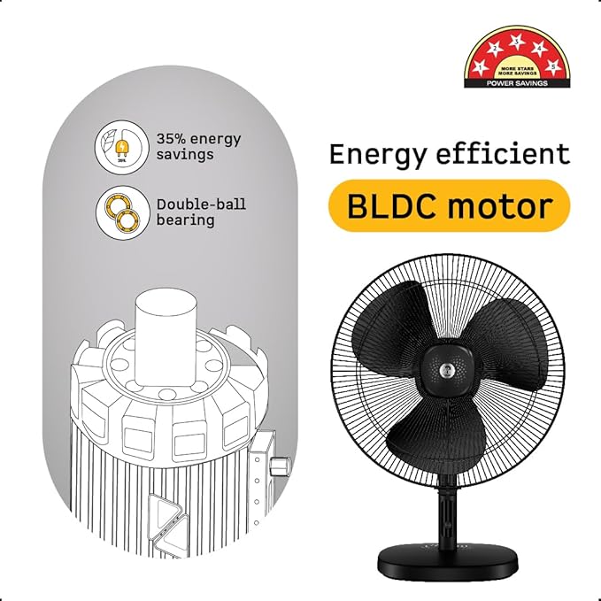 atomberg Renesa 400mm Table Fan