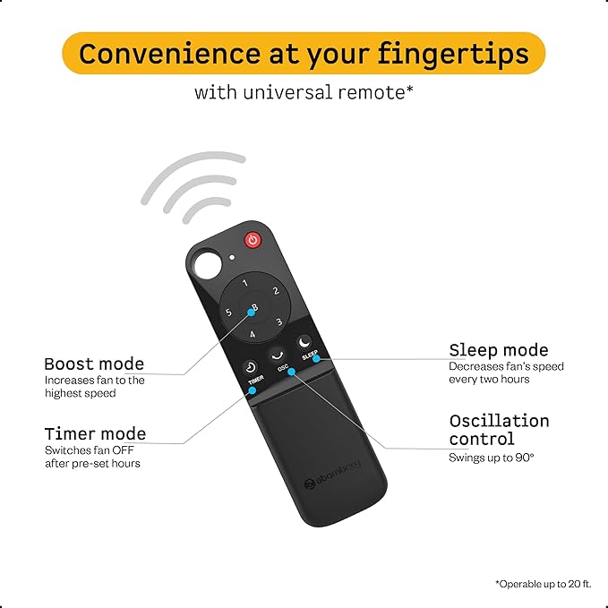 atomberg Renesa 400mm Table Fan