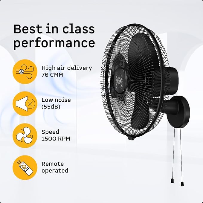 atomberg Renesa 400mm Wall Mount Fan