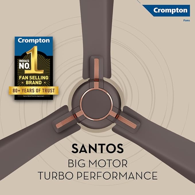 Crompton HIGHSPEED SANTOS Ceiling Fan