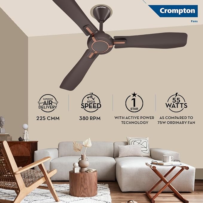 Crompton HIGHSPEED SANTOS Ceiling Fan