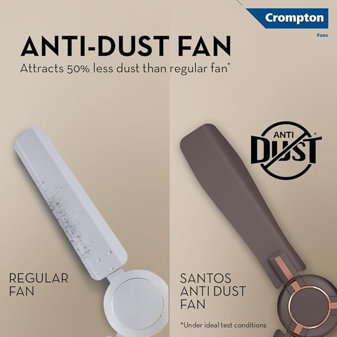 Crompton HIGHSPEED SANTOS Ceiling Fan