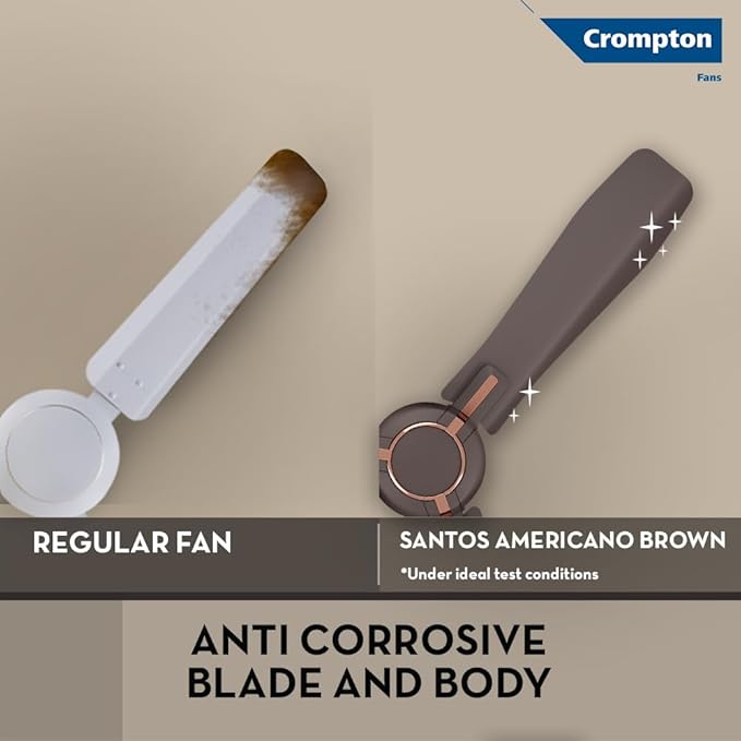 Crompton HIGHSPEED SANTOS Ceiling Fan