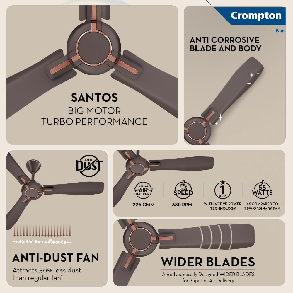 Crompton HIGHSPEED SANTOS Ceiling Fan