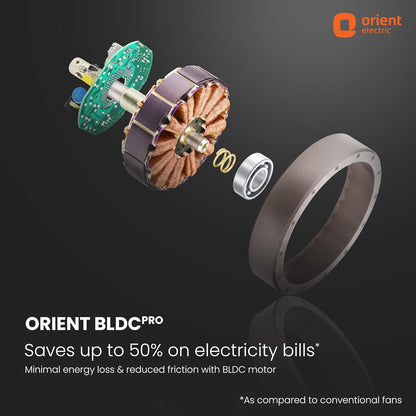 Orient Electric 1200 mm Aeroslim BLDC Ceiling Fan with Underlight, IoT &amp; Remote