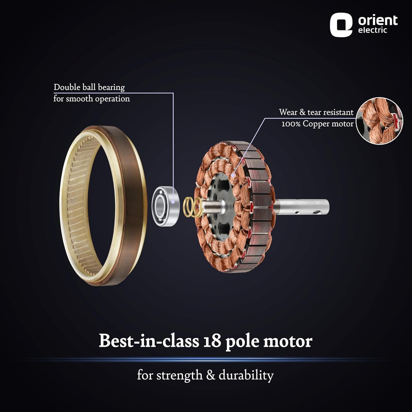 Orient Electric’s 1320 mm Aerostorm ceiling fan