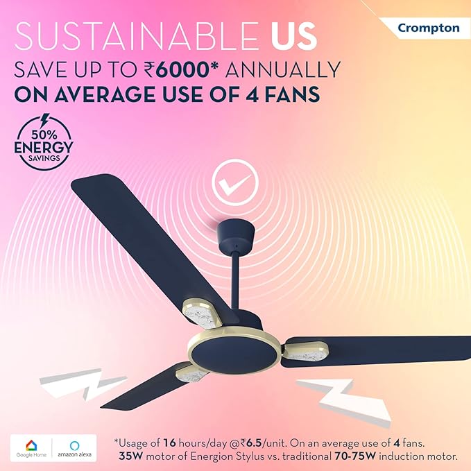 Crompton Energion Stylus Smart Ceiling Fan